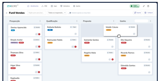 %Plataforma de automação, atendimento e IA%