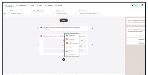 %Plataforma de automação, atendimento e IA%